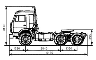 Камаз 54115-010-15